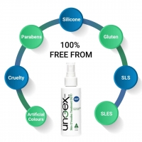 SDT Is 100% Free From